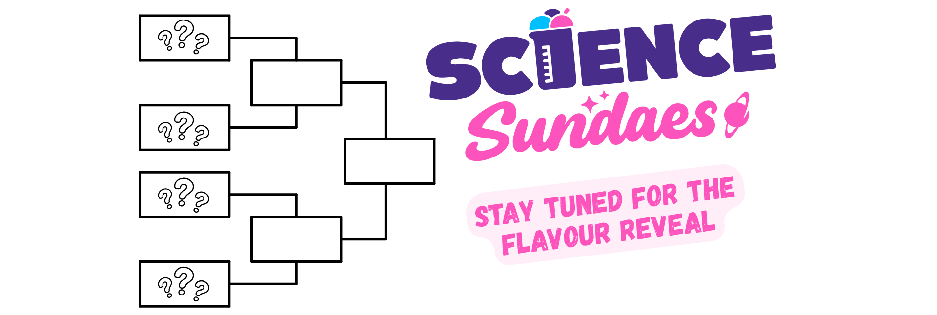 Science Sundaes